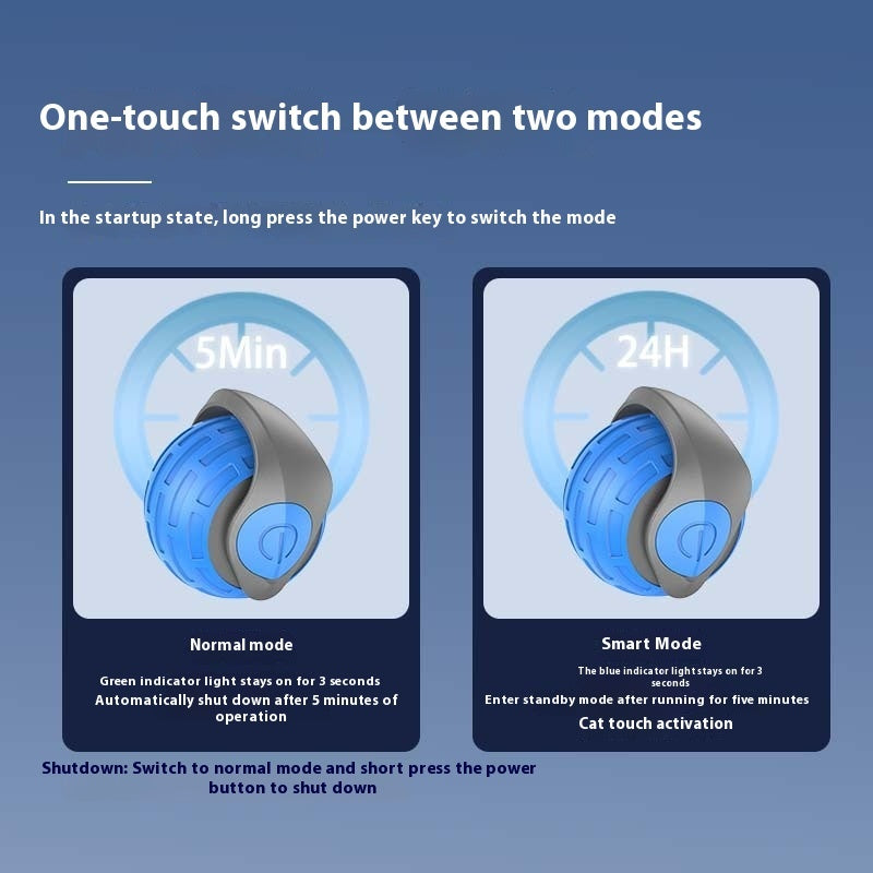 Rechargeable Pet Toy Ball